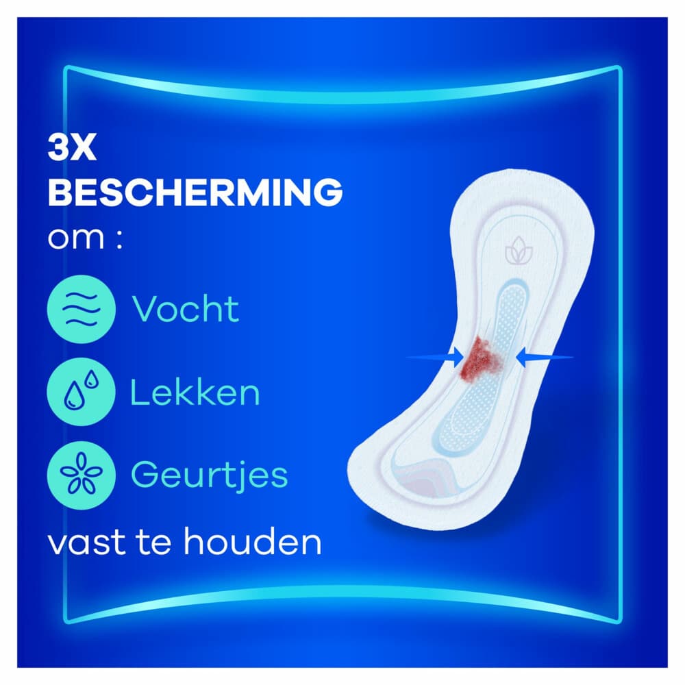 Always Ultradun Maandverband normaal 15 stuks 3