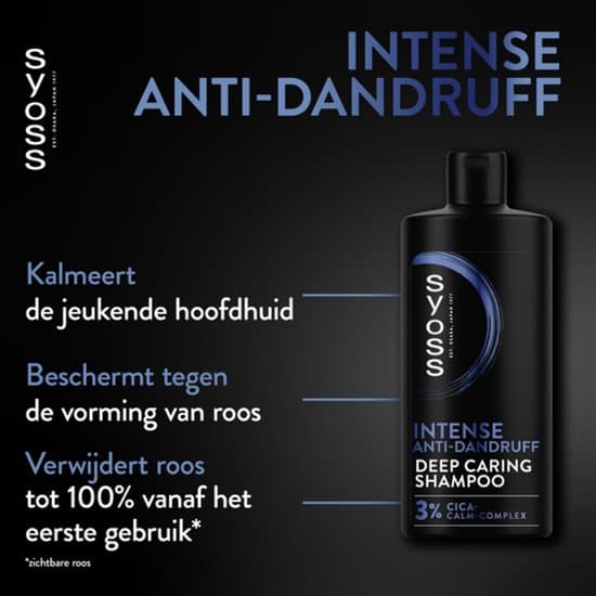 Syoss Shampoo Anti-Roos 440 ml