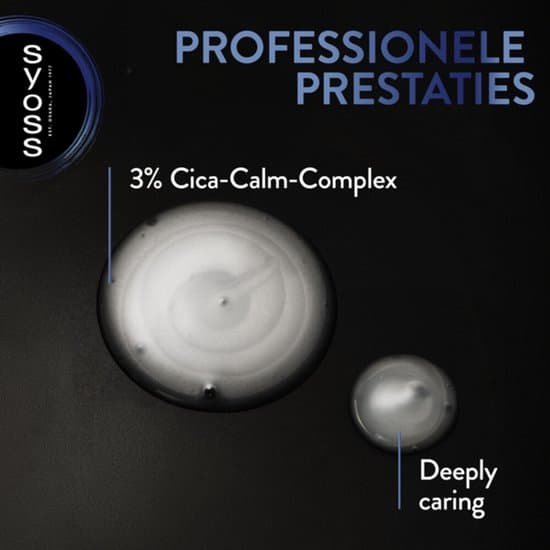 Syoss Shampoo Anti-Roos 440 ml 2