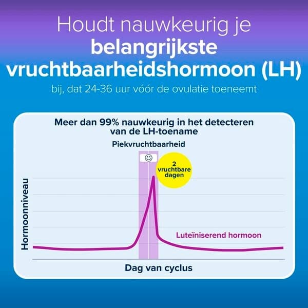 CLEARBLUE OVULATIETEST DIGITAL X10 2