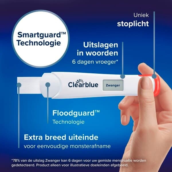 CB ZWANGER T DIGITAAL VROEG 1CT 3